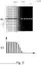 Fig. 03 - Method for determining errors in parameters derived from digital object representations