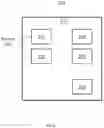 Fig. 06 - METHOD AND SYSTEM FOR SERVICING AN OBJECT