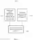Fig. 18 - METHOD AND SYSTEM FOR SERVICING AN OBJECT