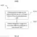 Fig. 25 - METHOD AND SYSTEM FOR SERVICING AN OBJECT