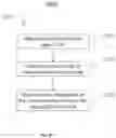 Fig. 31 - METHOD AND SYSTEM FOR SERVICING AN OBJECT