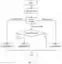Fig. 06 - Medical imaging method and system and non-transitory computer-readable storage medium