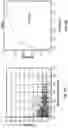 Fig. 41 - Cellular analysis