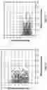 Fig. 48 - Cellular analysis
