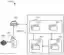 Fig. 01 - Systems and methods for integrating tomographic image reconstruction and radiomics using neural networks