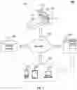 Fig. 02 - Systems and methods for scanning data processing