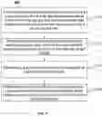 Fig. 05 - Systems and methods for scanning data processing