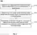 Fig. 06 - Systems and methods for scanning data processing