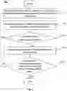 Fig. 08 - Systems and methods for scanning data processing