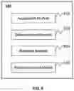 Fig. 09 - Systems and methods for scanning data processing
