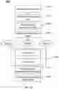 Fig. 12 - Systems and methods for scanning data processing