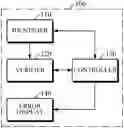 Fig. 01 - Apparatus and method for identifying pharmaceuticals