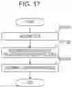 Fig. 20 - Image processing apparatus, image processing method, and storage medium