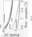 Fig. 12 - Image-guided depth sampling and reconstruction