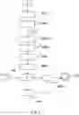 Fig. 07 - Detection of regions with low information content in digital X-ray images