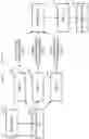 Fig. 02 - System and method for n-dimensional image segmentation using convolutional neural networks