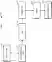 Fig. 03 - System and method for n-dimensional image segmentation using convolutional neural networks