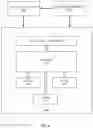 Fig. 07 - Systems and methods for image segmentation using a scalable and compact convolutional neural network