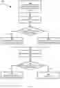 Fig. 09 - Method, system and apparatus for shelf edge detection