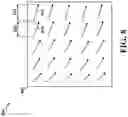 Fig. 09 - METHODS AND APPARATUS FOR DETECTING MOTION ESTIMATION