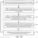 Fig. 03 - FACE TRACKING METHOD AND APPARATUS, AND STORAGE MEDIUM