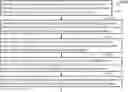 Fig. 01 - Robust image registration for multiple rigid transformed images