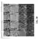 Fig. 09 - Robust image registration for multiple rigid transformed images