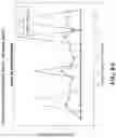 Fig. 22 - Robust image registration for multiple rigid transformed images