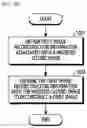 Fig. 06 - Method and apparatus for reconstruction of original images from modified images