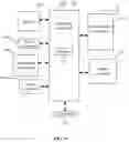 Fig. 10 - Method and device for creating indoor environment map