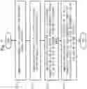 Fig. 08 - Display apparatus, system, and screen generation method for displaying binary digital log data to facilitate anomaly detection