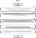 Fig. 05 - Modeling method and apparatus and apparatus using fluid animation graph