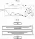 Fig. 10 - Modeling method and apparatus and apparatus using fluid animation graph