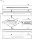 Fig. 01 - Acceleration of shader programs by compiler precision selection