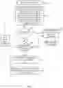 Fig. 05 - Rendering optimisation by recompiling shader instructions