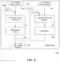 Fig. 07 - Optimized computation of perspective interpolants