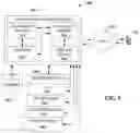 Fig. 07 - System for active-focus prediction in 360 video