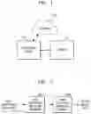 Fig. 02 - Method and apparatus for acquiring virtual object data in augmented reality