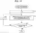 Fig. 12 - TRANSMITTING DEVICE, TRANSMITTING METHOD, AND RECEIVING DEVICE