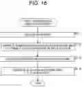 Fig. 17 - TRANSMITTING DEVICE, TRANSMITTING METHOD, AND RECEIVING DEVICE