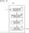 Fig. 03 - Mesh model generation method, mesh model generation device, and program