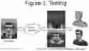Fig. 04 - Method to produce 3D model from one or several images
