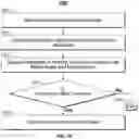 Fig. 11 - Systems and methods for updating a non-augmented reality display with user interactions in an augmented reality display