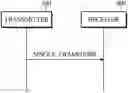 Fig. 01 - Controller diagnostic device and method thereof