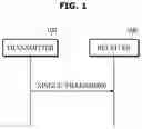 Fig. 02 - Controller diagnostic device and method thereof