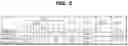 Fig. 04 - Controller diagnostic device and method thereof