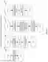 Fig. 10 - VIN based accelerometer threshold