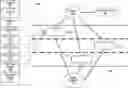 Fig. 01 - Storing vehicle data