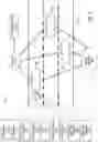 Fig. 02 - Storing vehicle data