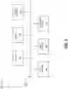 Fig. 09 - Utilizing a short-range wireless communication device to provide keyless access to a safe deposit box